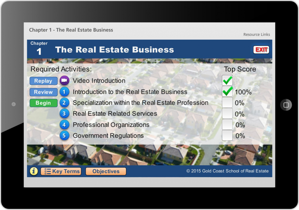 online real estate course florida